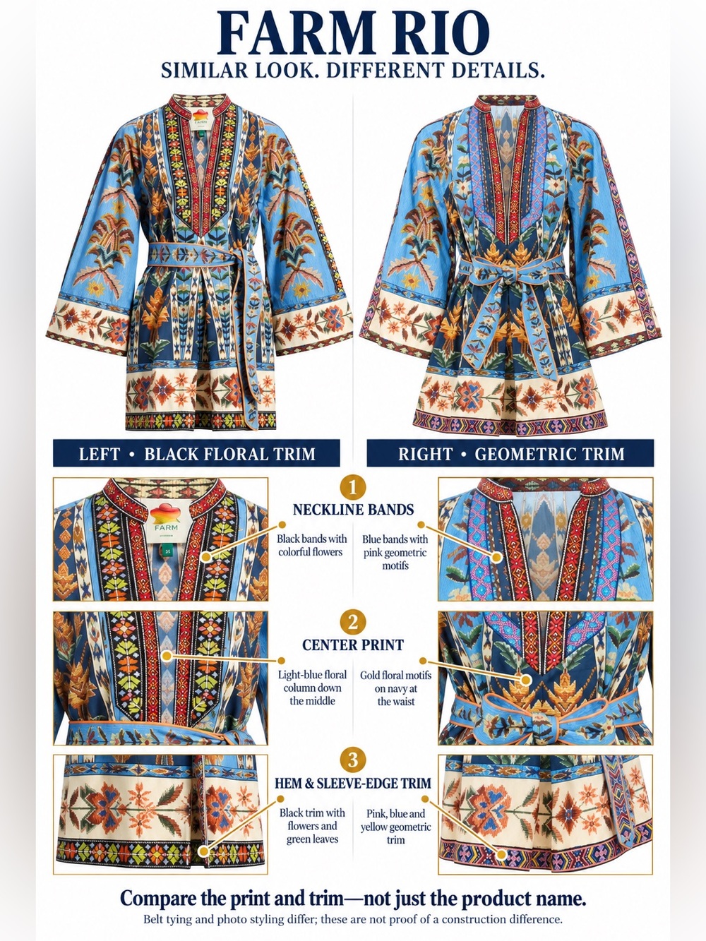 FARM Rio | Embroidered Tapestry Mini Dress (NWT) - Picture 2 of 13